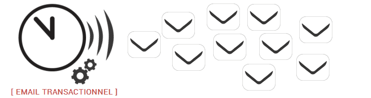 email_transactionel